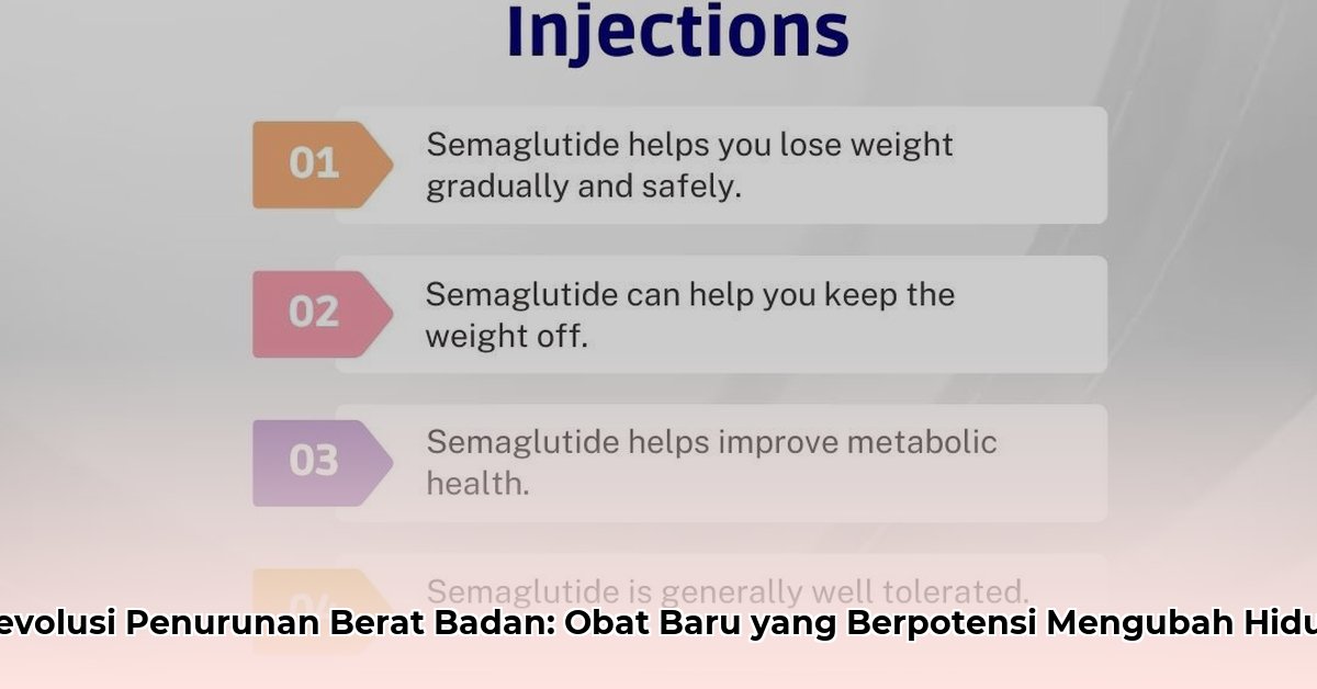 does fsa cover semaglutide for weight loss
